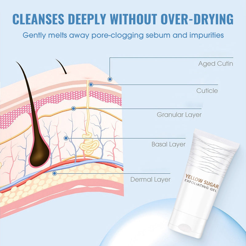 🔥Last day of the limited-time 50% off sale!💕Gentle Deep Cleansing Exfoliating Gel
